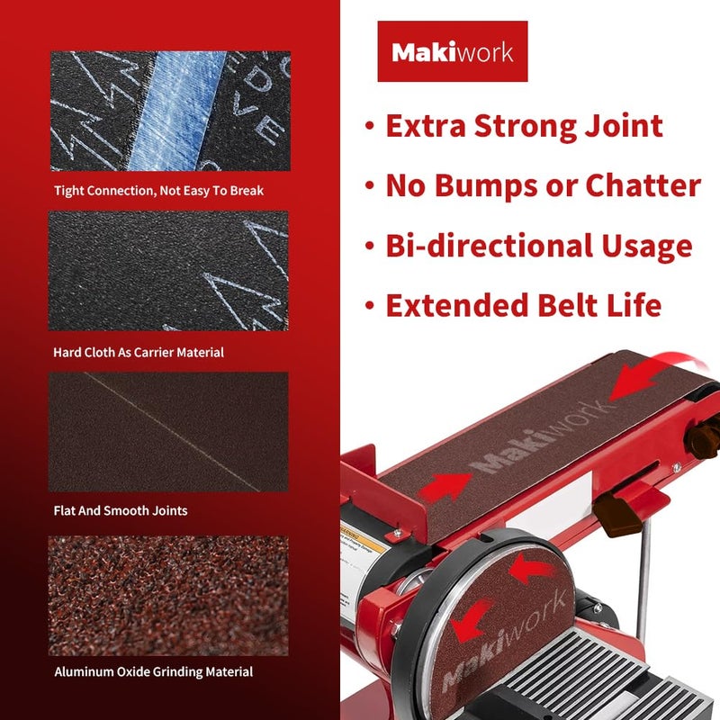 makiwork Sanding Belts & PSA Sanding Discs Set - 10 Pack 4x36 Inch Aluminum Oxide Belts (80/120/150/240/400 Grit) and 18 Pack 6-Inch Self-Adhesive Discs (80/100/120/180/240/400 Grit) for Wood, Metal Polishing - Image 4